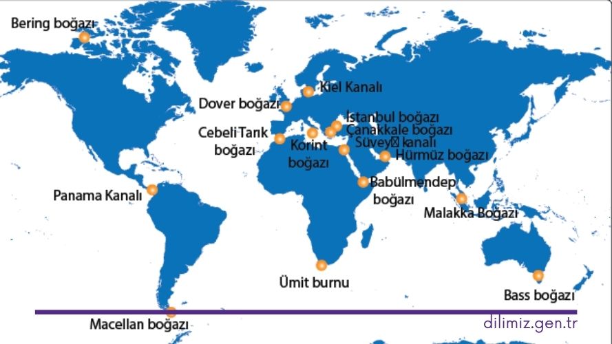 Dünyadaki Boğazlar ve Kanallar