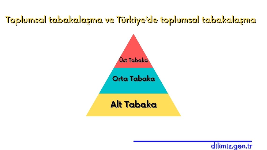 Toplumsal tabakalaşma ve Türkiye’de toplumsal tabakalaşma