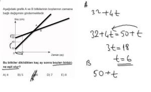 Hız Problemleri Çözüm Teknikleri