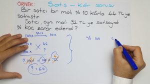 Kar Zarar Problemleri Çözüm Teknikleri