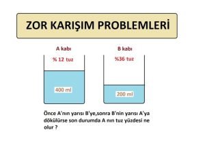 Karışım Problemleri